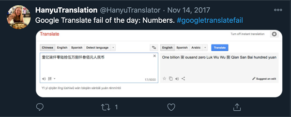 Why you should leave Machine Translation to the professionals Why you should leave Machine Translation to the professionals